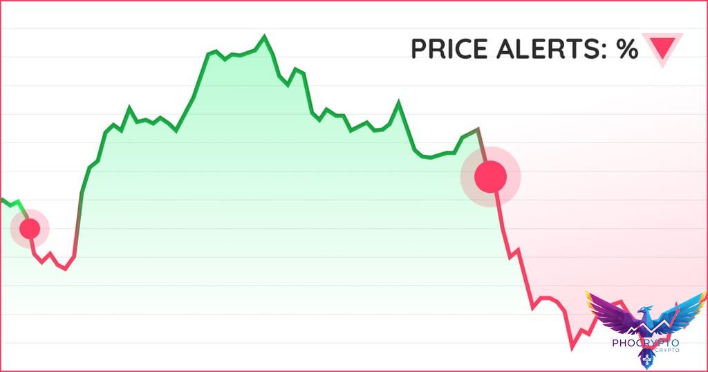 Pi Price Today - PI Coin Price Chart & Crypto Market Cap