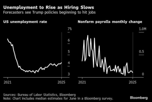 Will the US Government Shutdown Crisis Trigger a Short-Term ...